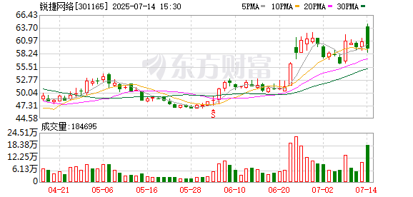 K图 301165_0
