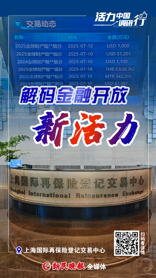 速盈所 海报 | 活力中国调研行之上海国际再保险登记交易中心